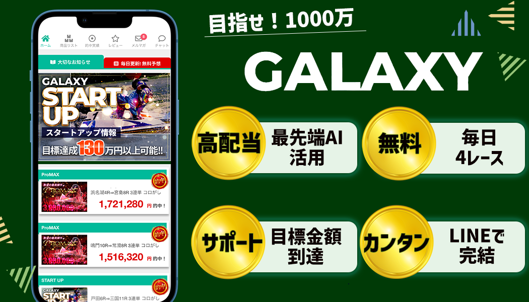 ギャラクシーとは
